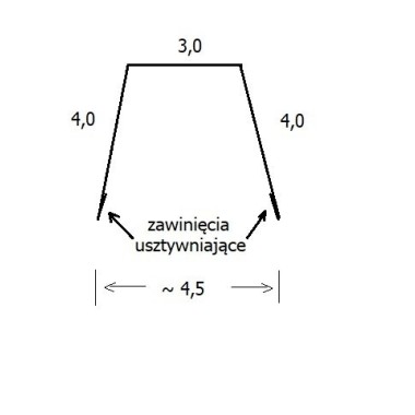 Lamele zewnętrzne stalowe, lamele ścienne, lamela stalowa na zewnątrz